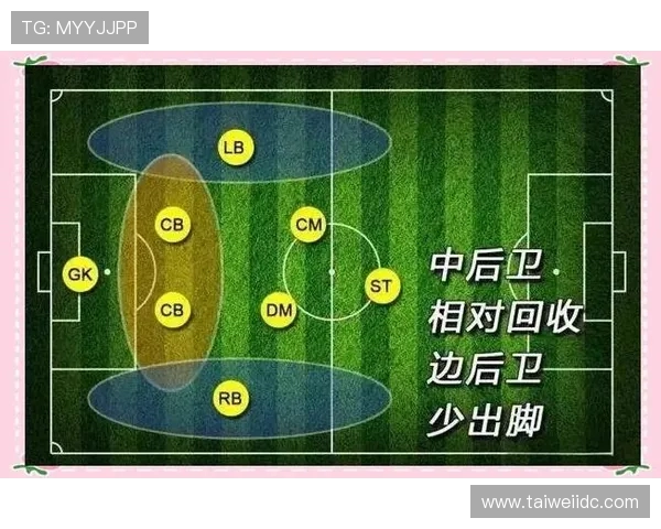 杭州足球队战术解析：从进攻布局到防守策略的全面剖析